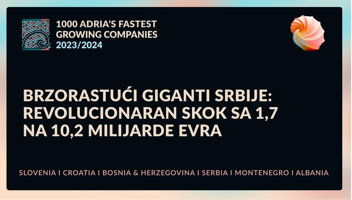 Brzorastući giganti Srbije: Revolucionaran skok sa 1,7 na 10,2 milijarde eura